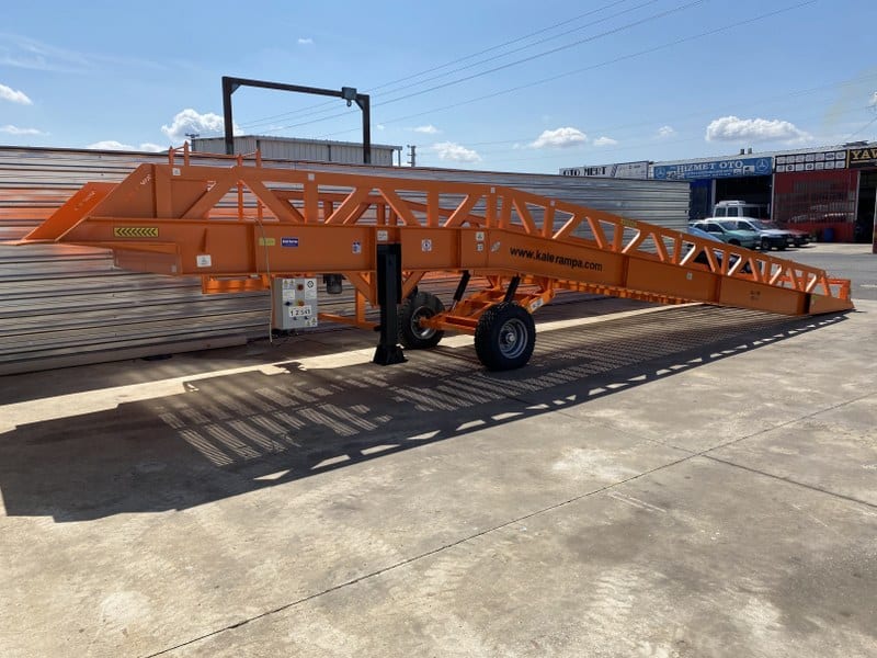 İnovasyon ve rampa sistemleri: Geleceğe yönelik öngörüler